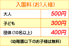 入園料